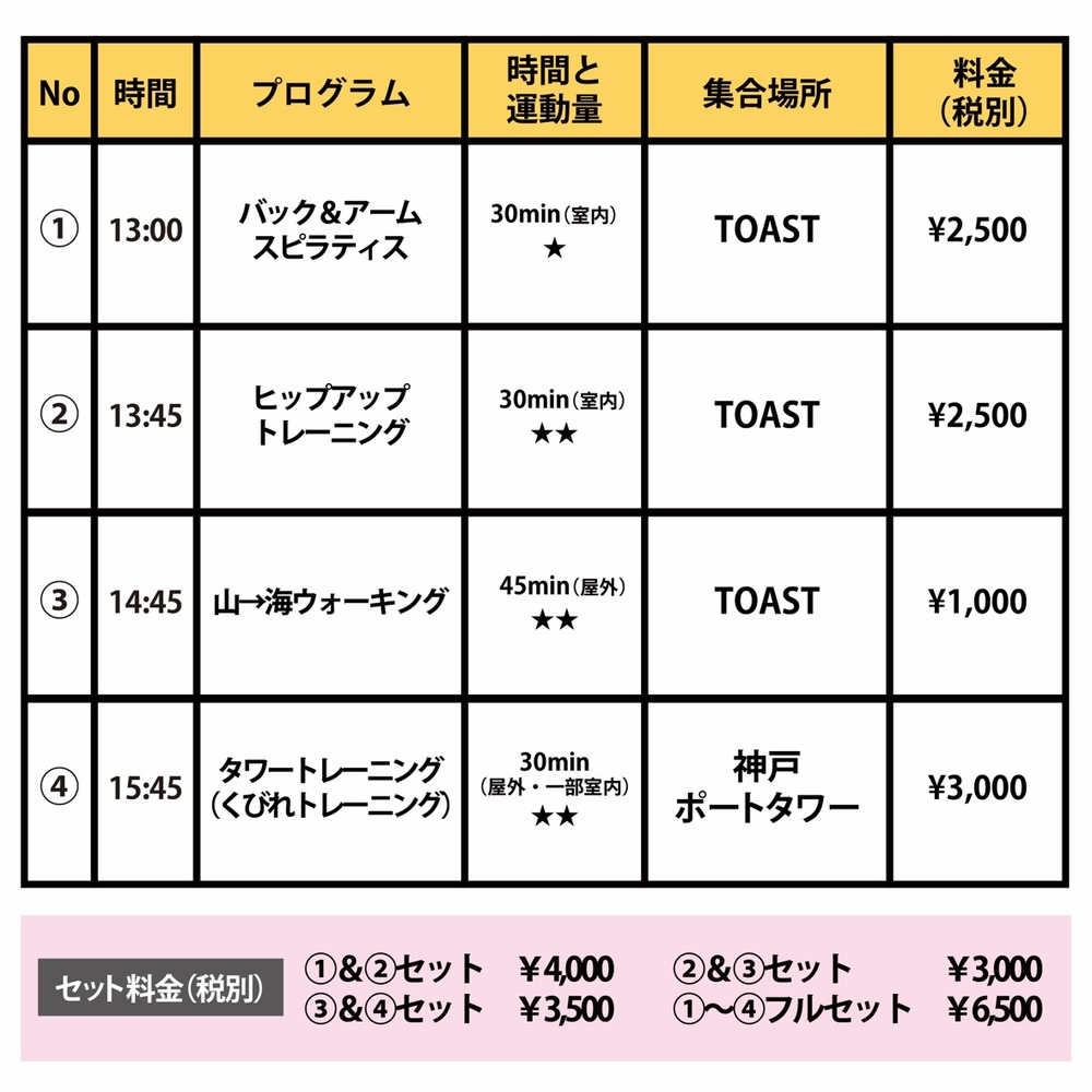 神戸ビューティープロジェクト スケジュール